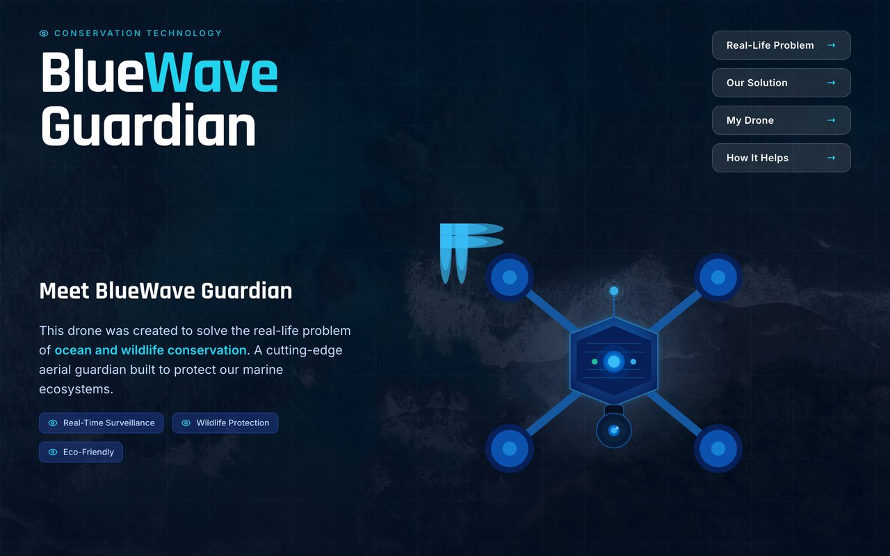 The home page of The BlueWave Guardian